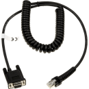 Кабель RS-232 для Honeywell Voyager 1200g